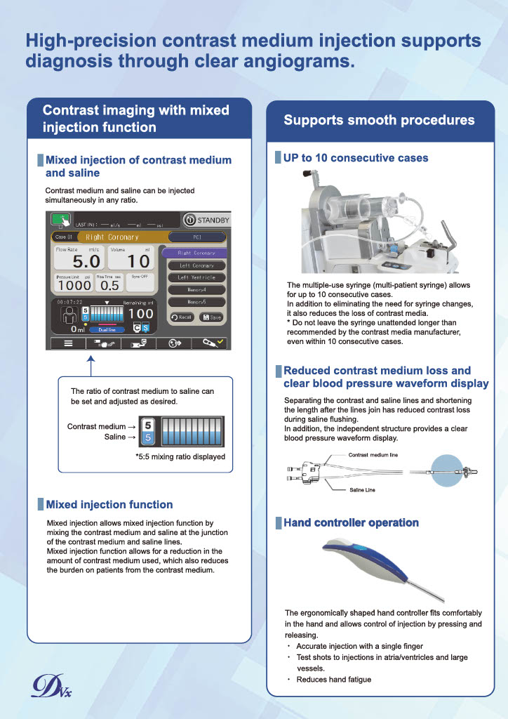 RAQUOS Injection System