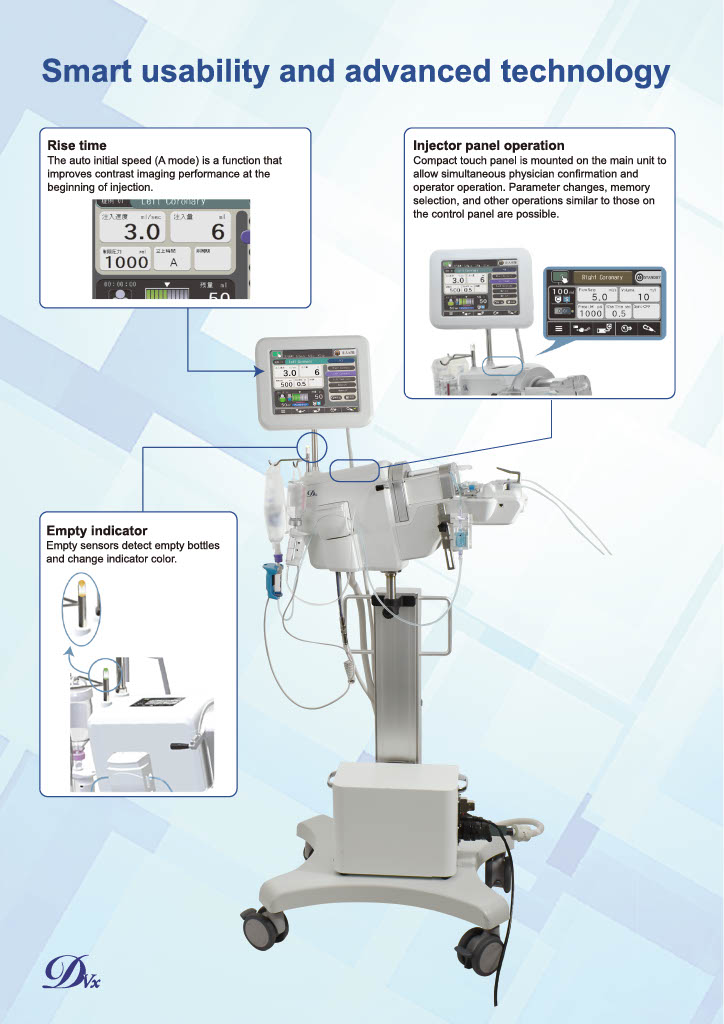 RAQUOS Injection System